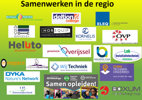 RPA bedrijven