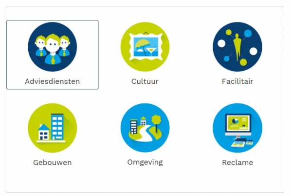 categorien