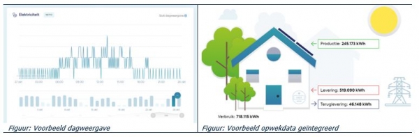 Afbeelding bij bericht PME2